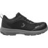 FLUX S1P LOW